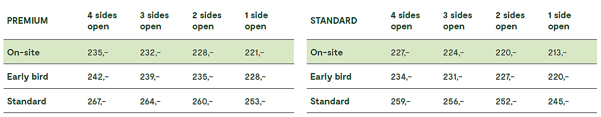 M2 prices GRT2026