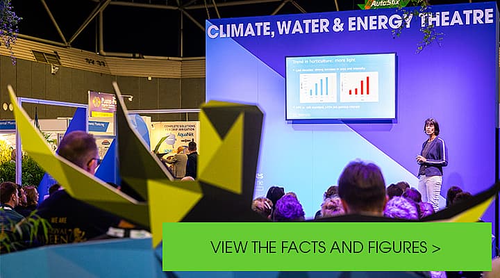 GRT-view-facts-figures