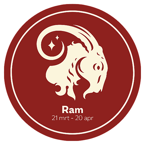 Afbeelding website Ram