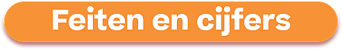 Feitenencijfersbuttons_2026