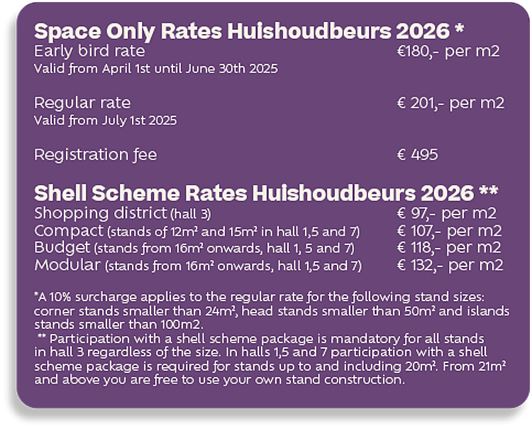 rates_hhb