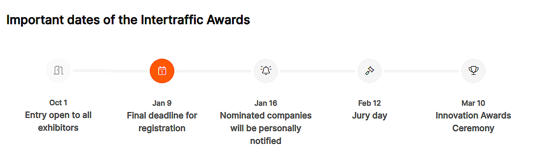 Important dates Intertraffic Awards 2026