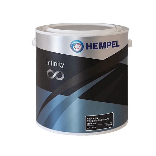 Hempels Infinity