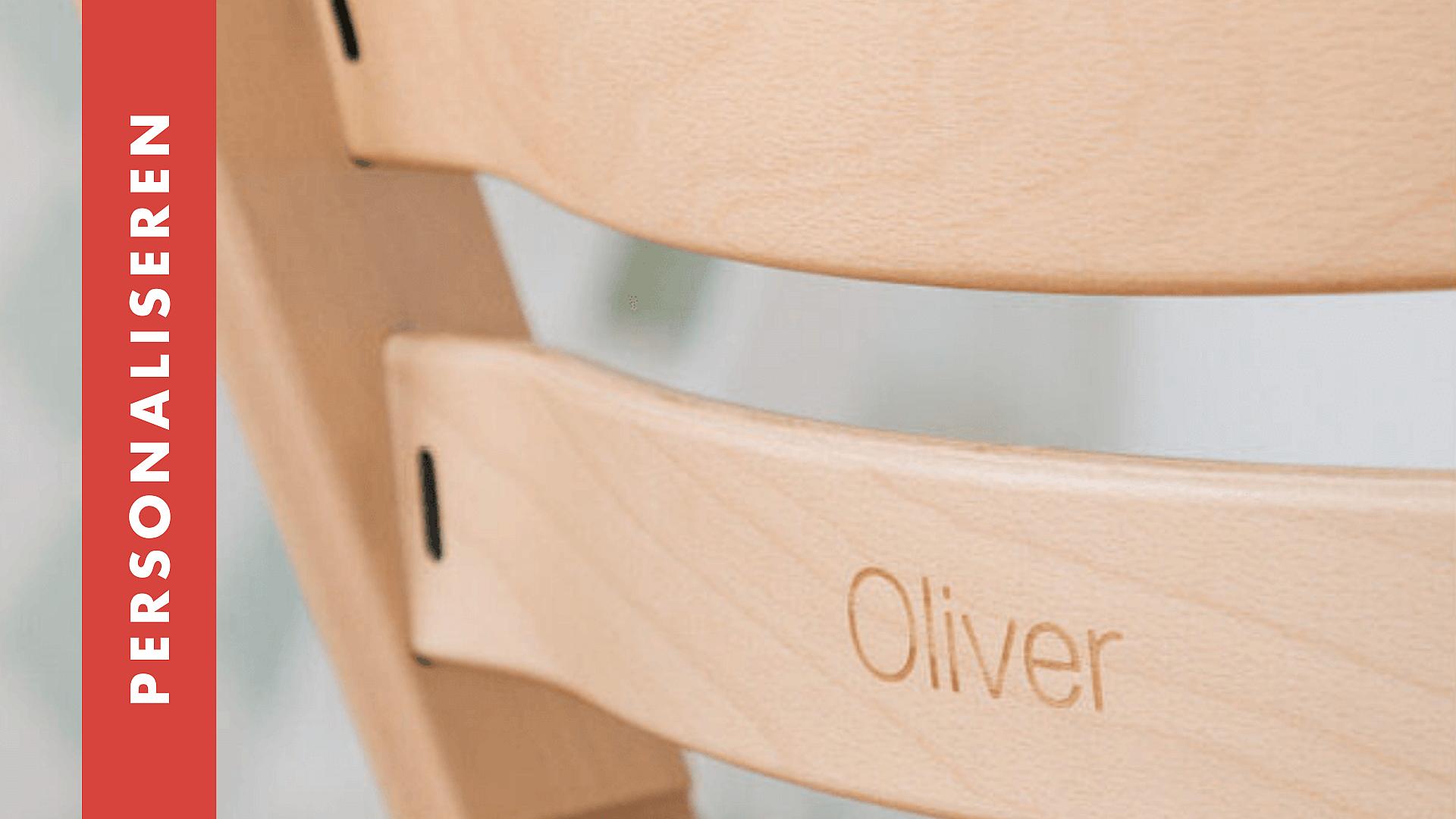 Personaliseren