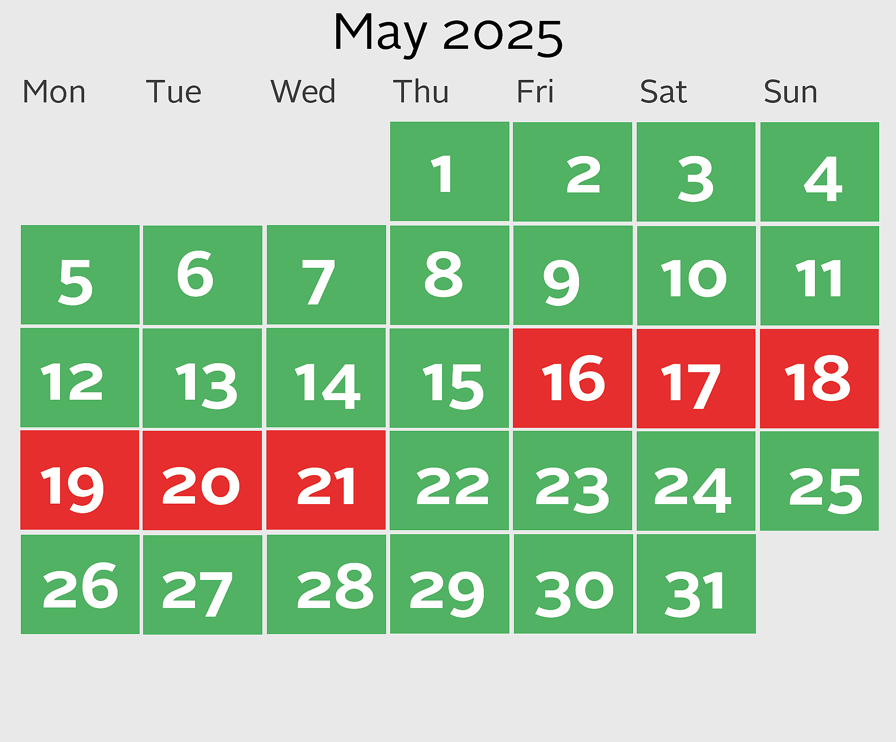 p-plus-r-closed-may