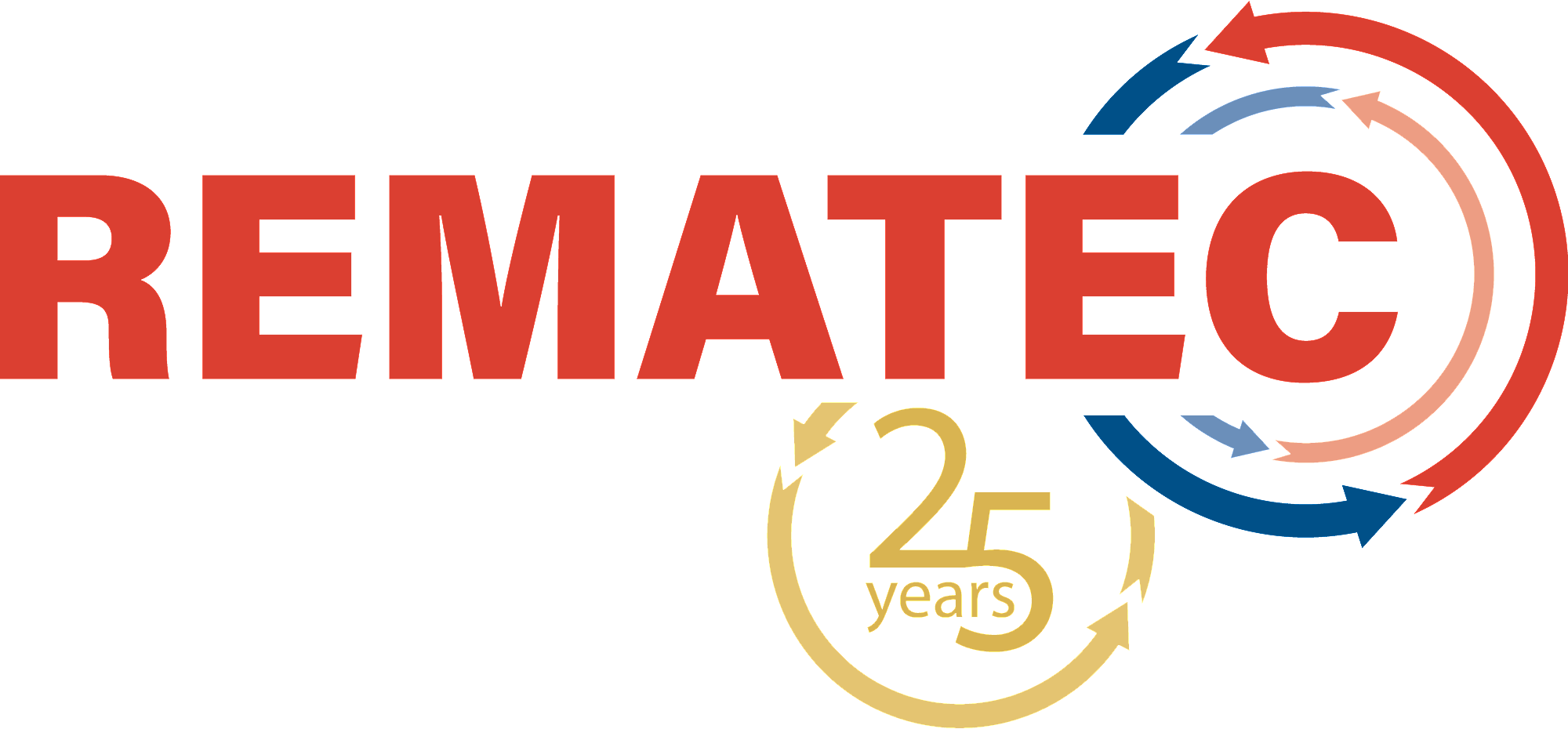 REMATEC-25jaar