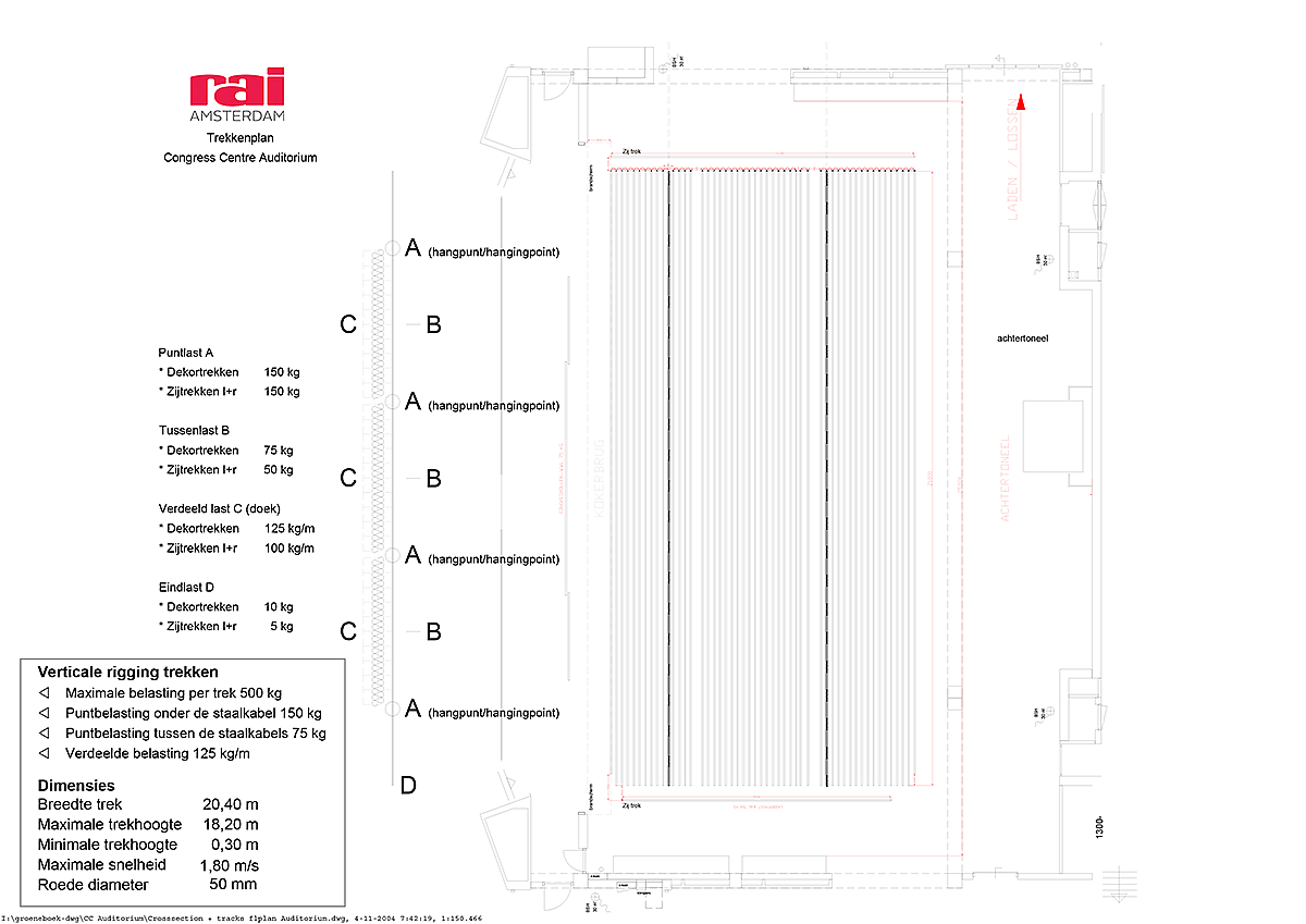bijlage3-trekkenplan-auditorium