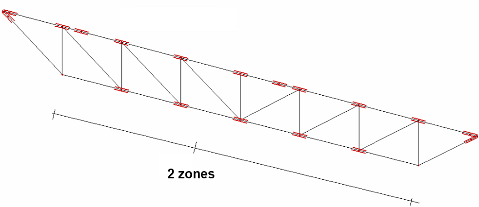 Figure 34 - Oblique fames