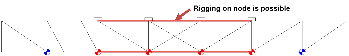 Figure 36 - Side view of Truss 19